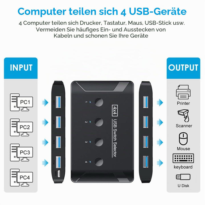 cablecc KVM USB 3.0 Switch Selector 4 Port PCs Sharing 4 Geräte für Tastatur Maus Scanner Drucker, B