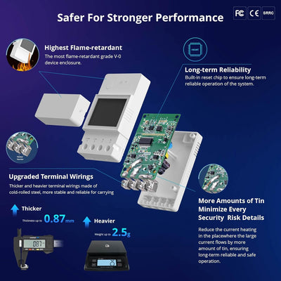 SONOFF POW320D Elite Smart Schalter mit Leistungsmesser, 20A WiFi Smart Switch LCD Digitalenergiezäh