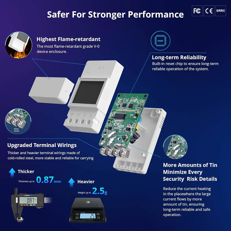SONOFF POW320D Elite Smart Schalter mit Leistungsmesser, 20A WiFi Smart Switch LCD Digitalenergiezäh