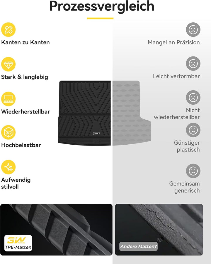 3W Kofferraumwanne für BMW X1 U11 2023-2025 2026 (Nicht für X1 xDrive25e Benzin-Hybrid), Recycelt Al