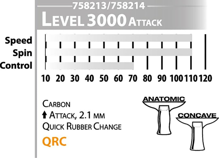 Donic-Schildkröt Tischtennisschläger CarboTec 3000, Carbon, One-Piece Konstruktion CarboTec 3000, an