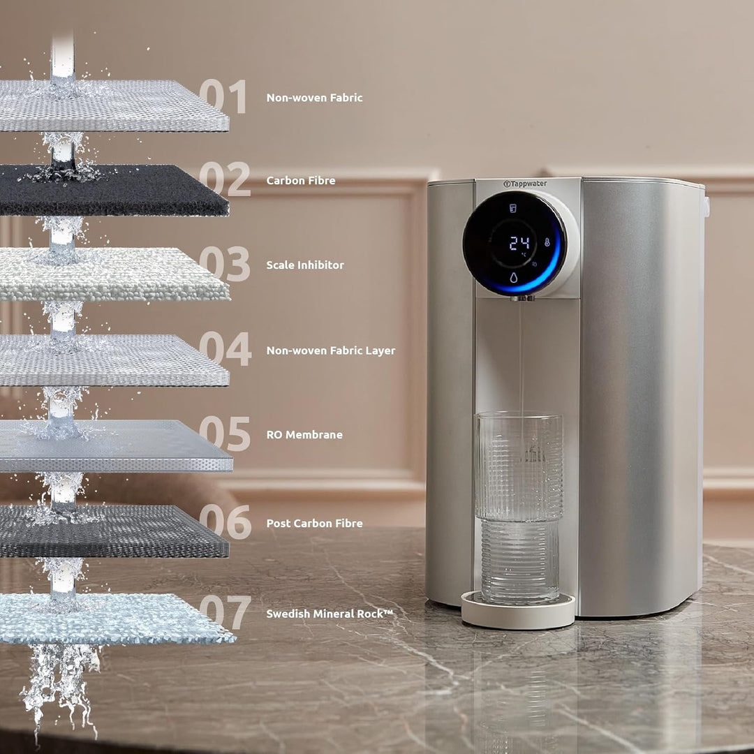 Tappwater Countertop Wasserfiltersystem, 7-stufige Umkehrosmose mit Swedish Mineral Rock, Wasserspen