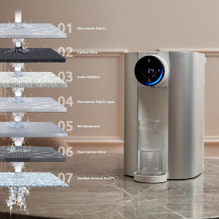 Tappwater Countertop Wasserfiltersystem, 7-stufige Umkehrosmose mit Swedish Mineral Rock, Wasserspen
