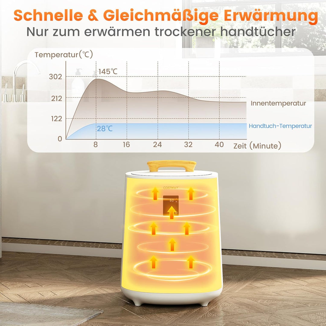 RELAX4LIFE 18L Handtuchwärmer, tragbarer Handtuch Wärmegerät mit LED-Anzeige &amp; automatischer Abschal
