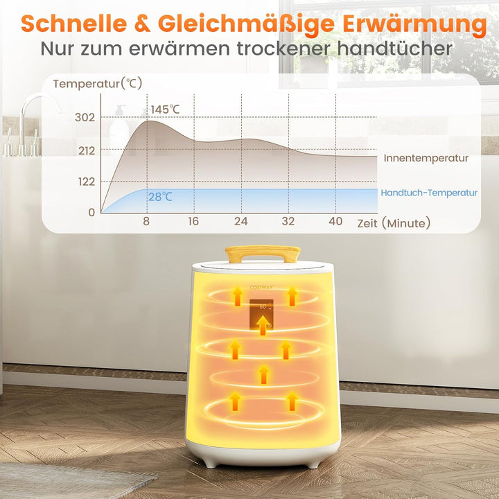 RELAX4LIFE 18L Handtuchwärmer, tragbarer Handtuch Wärmegerät mit LED-Anzeige &amp; automatischer Abschal