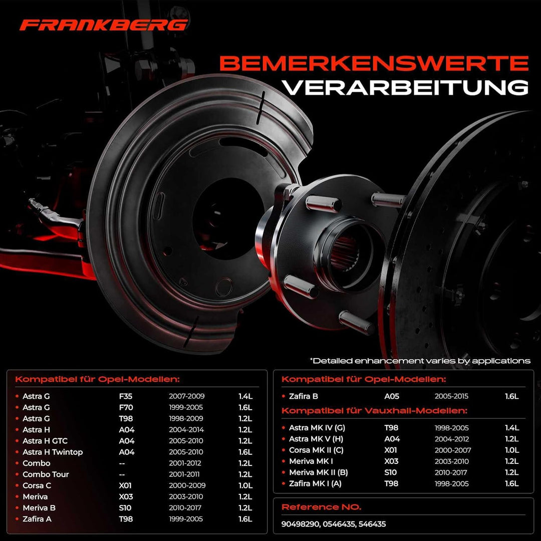 Frankberg 2x Ankerblech Deckblech Bremsscheibe Hinten für Astra G Astra H Corsa C Combo Meriva Zafir