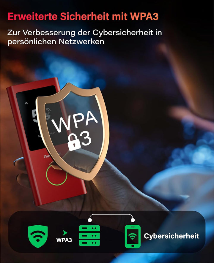 GlocalMe Numen Air Mobiler WLAN Router 5G, SIM-frei ohne Roaming, Mobiler Hotspot mit Abdeckung in 2