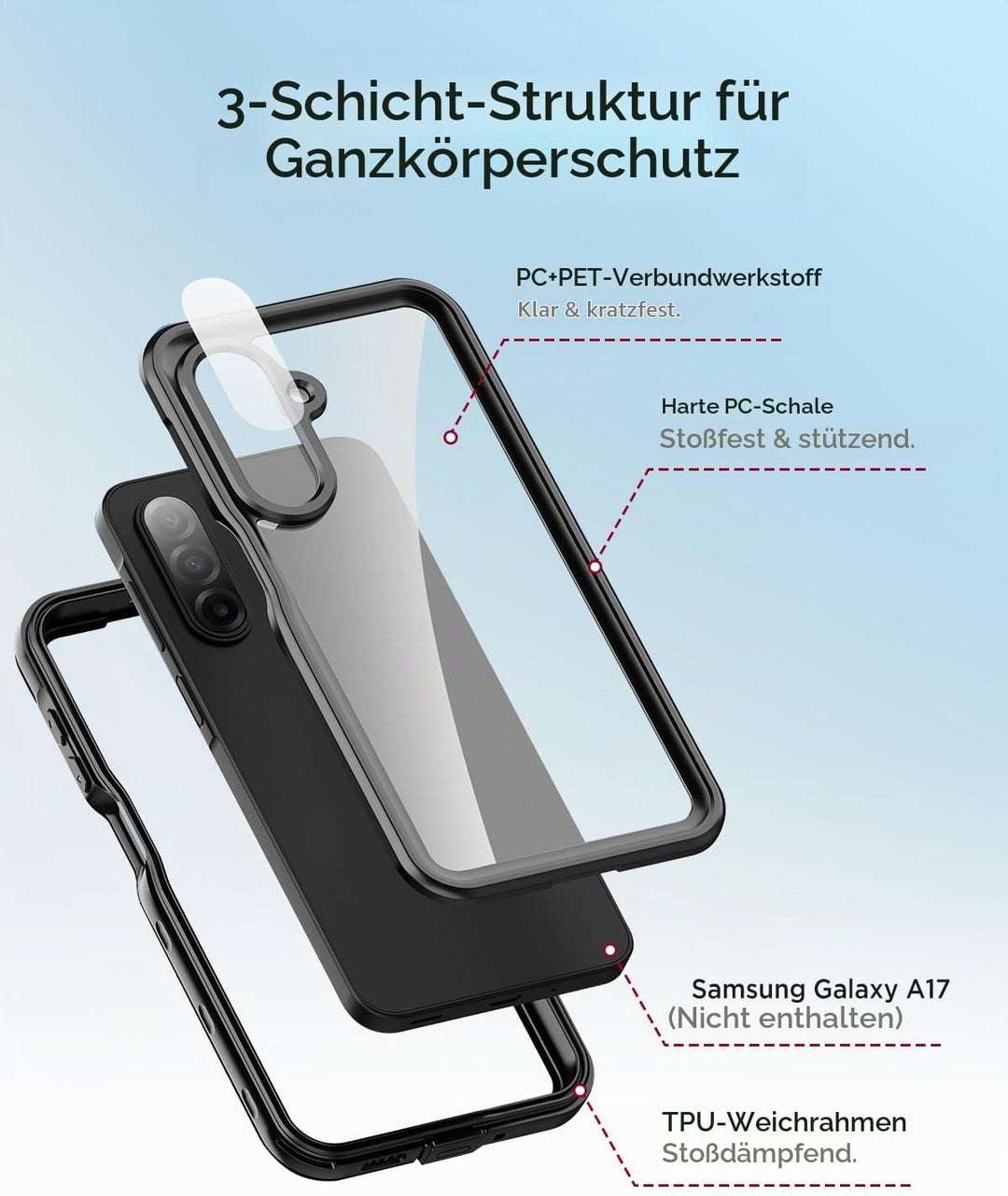 Miimall Wasserdicht Handyhülle Kompatibel mit Samsung Galaxy A17 Hülle 360, [Eingebaute Displayschut