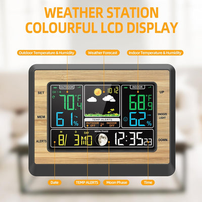OBEST Wetterstation Funk mit Aussensensor, Wetterstationen Innen und Aussentemperatur Funk mit Wette
