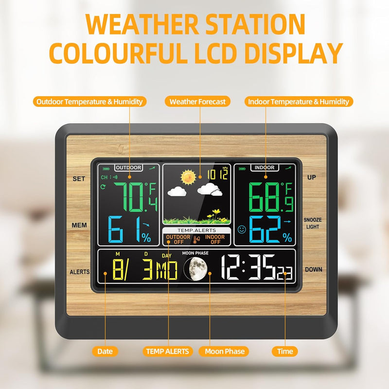 OBEST Wetterstation Funk mit Aussensensor, Wetterstationen Innen und Aussentemperatur Funk mit Wette