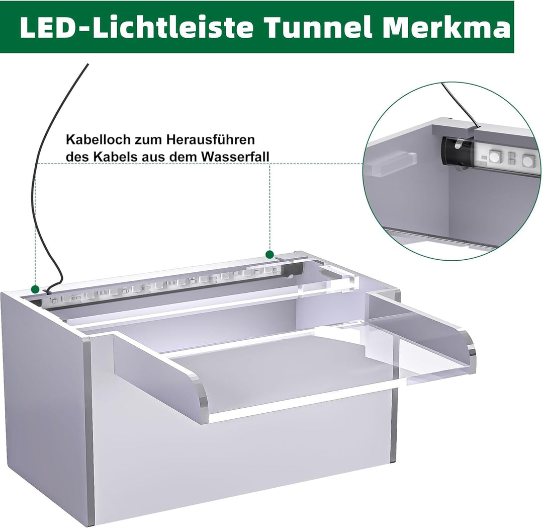 23cm Acryl-Teichwasserfall Blade Set, 12,2cm breite Acryl-Teichfontäne mit Zubehör, doppelter Einlas