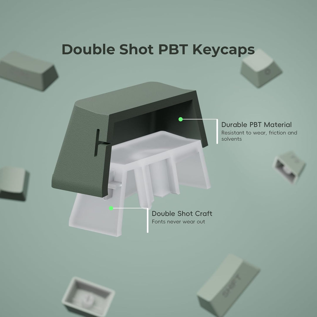 XVX Shine Through Gradient Seaweed Green Keycaps - Side Print, Double Shot PBT, 136 Tasten, OEM-Prof