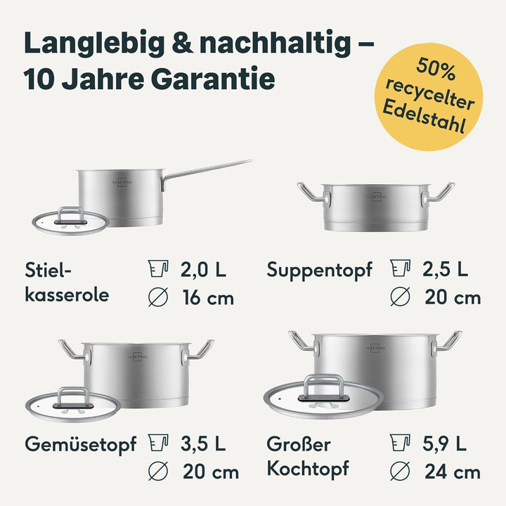 SILBERTHAL Topfset Induktion - 4-teilig - Edelstahl Kochtopf Set mit Glasdeckel - Unbeschichtet - Fü
