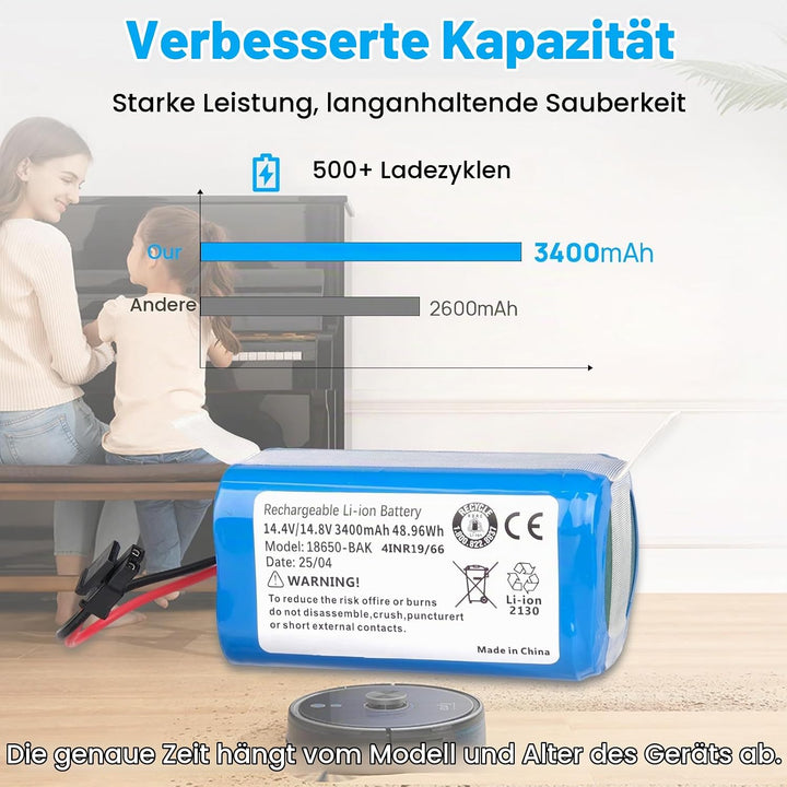 3400 mAh Akku Kompatibel mit Kyvol Cybovac L20 E20 E30 E31, Coredy R750 G800 G850, Bagotte BG800 BG8