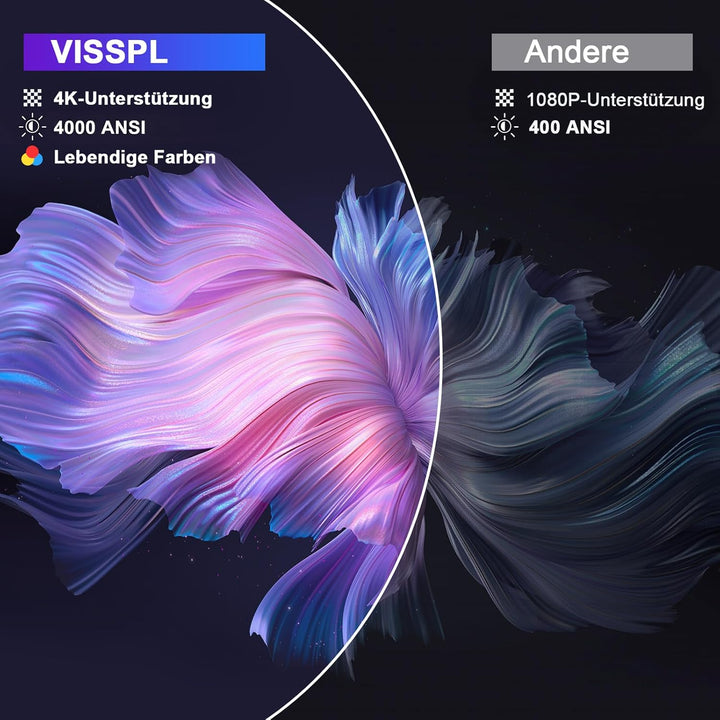 Smart Beamer 4K【Netflix-Fähig &amp; Dolby Audio】VISSPL 4000 ANSI Video Projektor,Autofokus&amp;Trapezkorrekt
