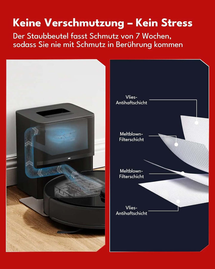 24 Stück Ersatzteile Set für Roborock Q10 S5+ Robot Staubsauger, Zubehörsets mit 2 Hauptbürste, 6 Se