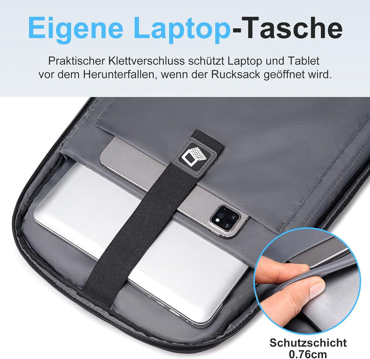 FENRUIEN Leichter Business Rucksack Herren 15.6 Zoll Wasserdicht Notebook Laptop Backpack 13L Laptop