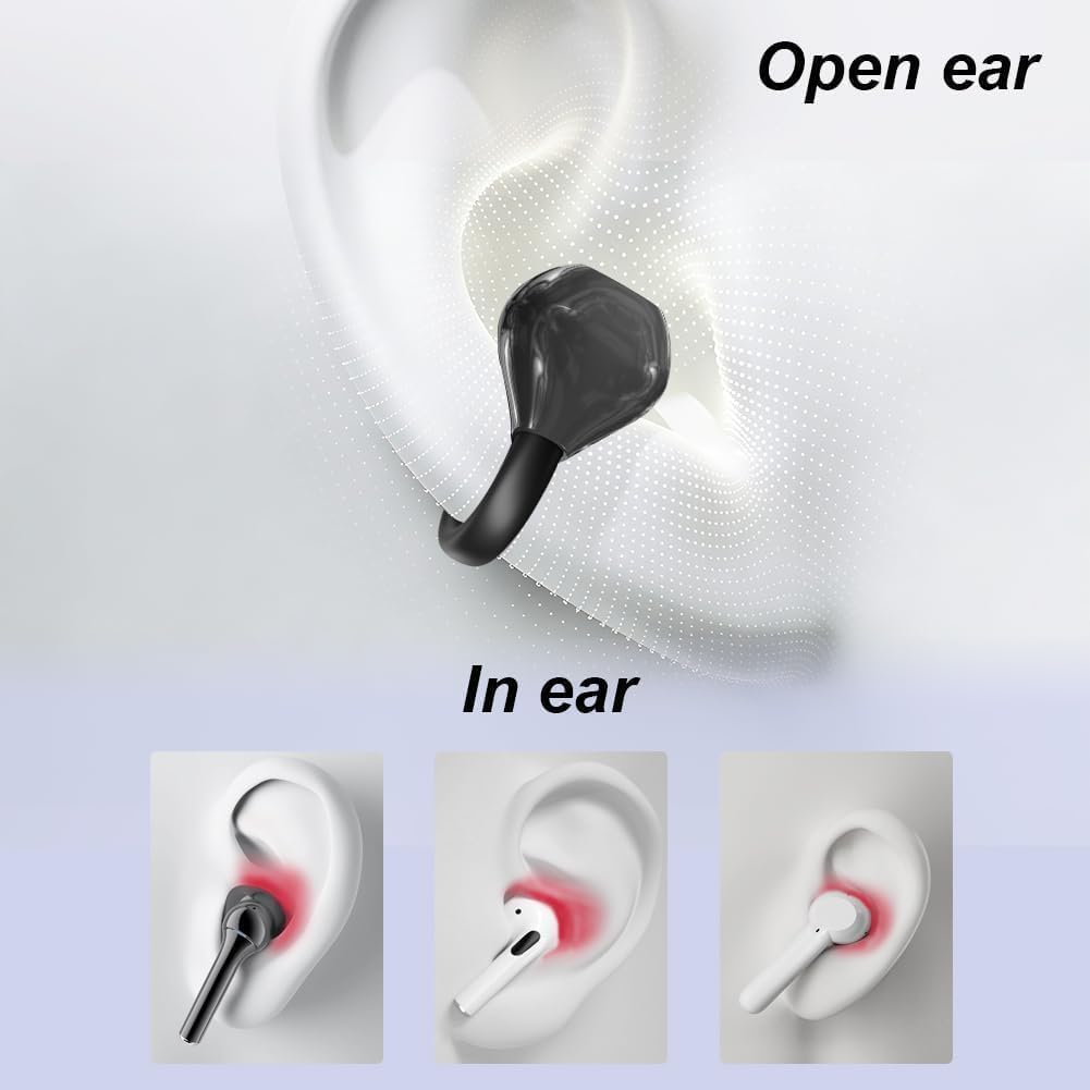 Clip-on Open-Ear Bluetooth-Kopfhörer Wireless,Bluetooth 6.0,60 Stunden Ultra-Lange Akkulaufzeit,Komf