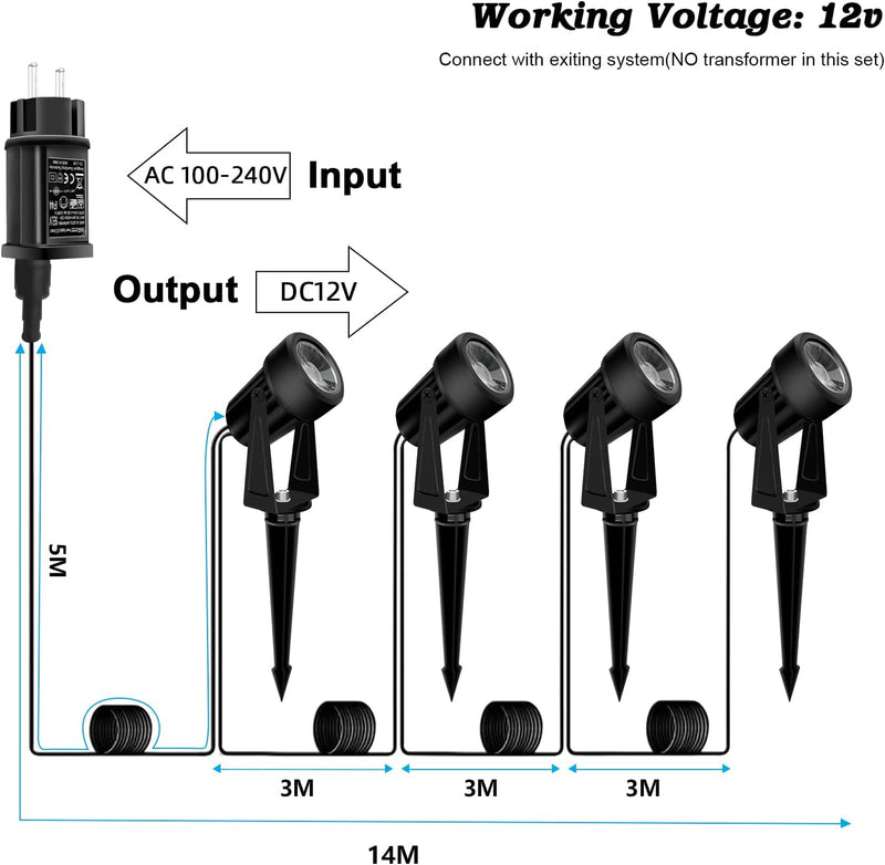 Bomcosy Gartenbeleuchtung, 3W 4er Set Gartenleuchte mit Erdspiess, DC 12V 14M IP65 Wasserdicht LED G