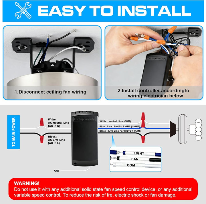 1 Stück Universal Deckenventilator Licht Fernbedienung Kit mit Stummschaltung,Wireless-Fernbedienung