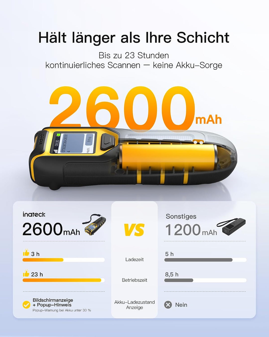 Inateck Barcode Scanner Bluetooth Kleine, 1D 2D QR Code Scanner Kabellos mit Bildschirm für Inventar