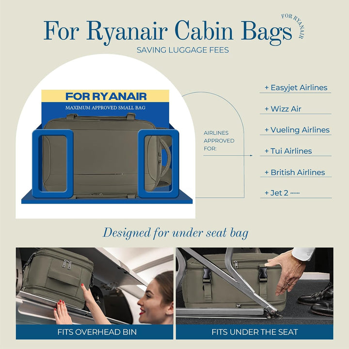 Lossga Für Ryanair Handgepäck 40x20x25 Handgepäck Rucksack Reiserucksack Flugzeug Rucksack 40x20x27