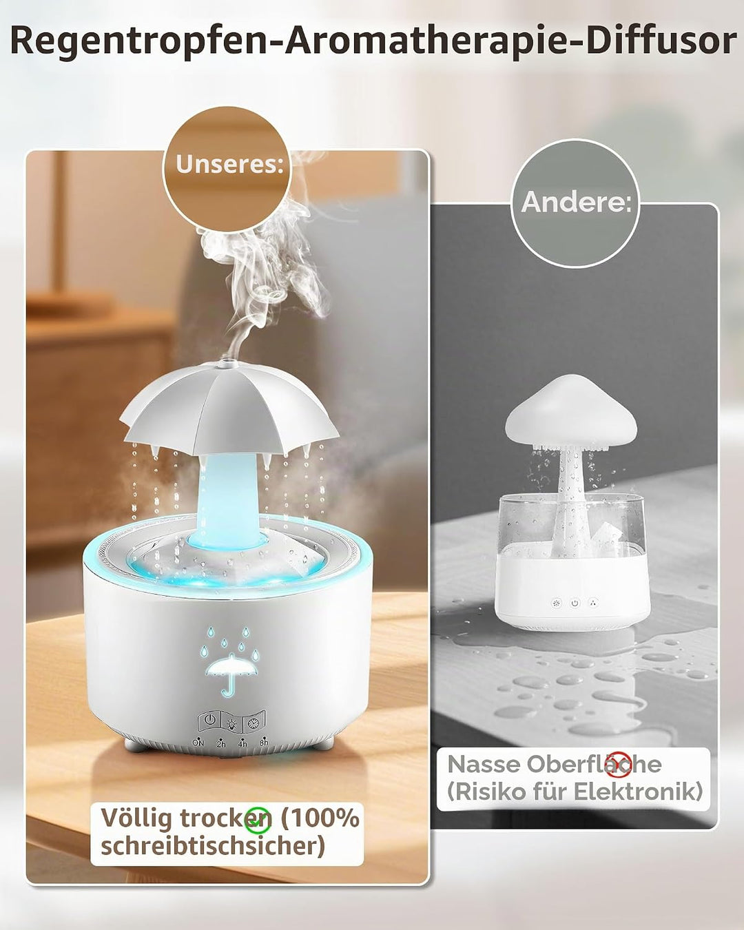 Luftbefeuchter Schlafzimmer 300ML, Aroma Diffuser Rotierender Regentropfen Humidifier Luft, 7-Farben