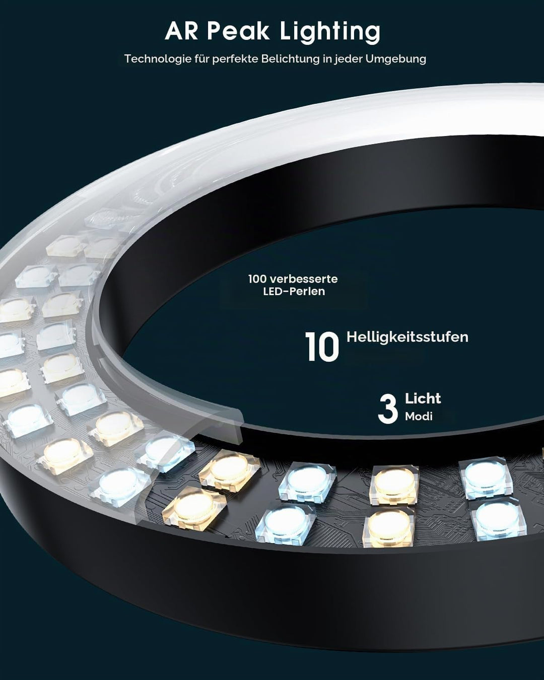 Ringlicht für Computer-Videokonferenz – Webcam-Licht für Monitor, Clip, Fernarbeit, Entfernung, Lern