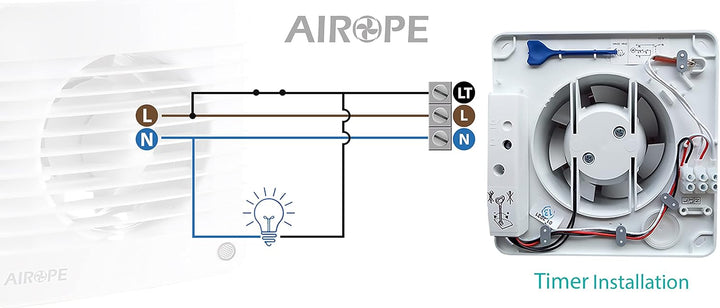 Timer,100 mm Abluftventilator mit Rückschlagventil + Integriertes Moskitonetz,Low Wattage,7 W,Wenig