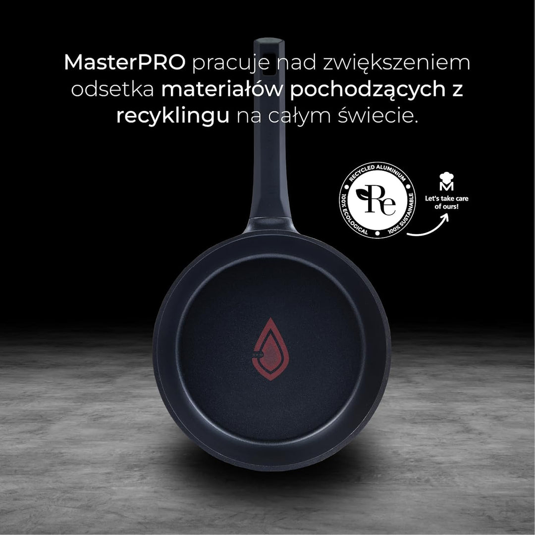 MasterPRO Gastro Reeco | 5er-Set | 3 x 20, 24 und 28 cm antihaftbeschichtete Bratpfannen und 16 cm S