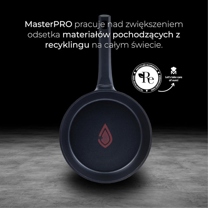 MasterPRO Gastro Reeco | 5er-Set | 3 x 20, 24 und 28 cm antihaftbeschichtete Bratpfannen und 16 cm S