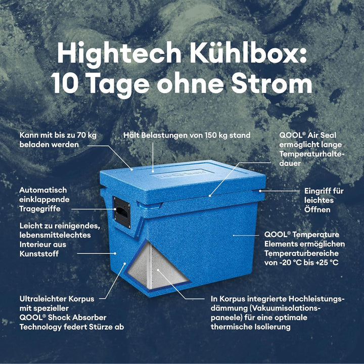 QOOL Kühlbox M | 27L | Made in Germany | blau | Hightech Kühlbox ohne Strom | Bis zu 10 Tagen autark