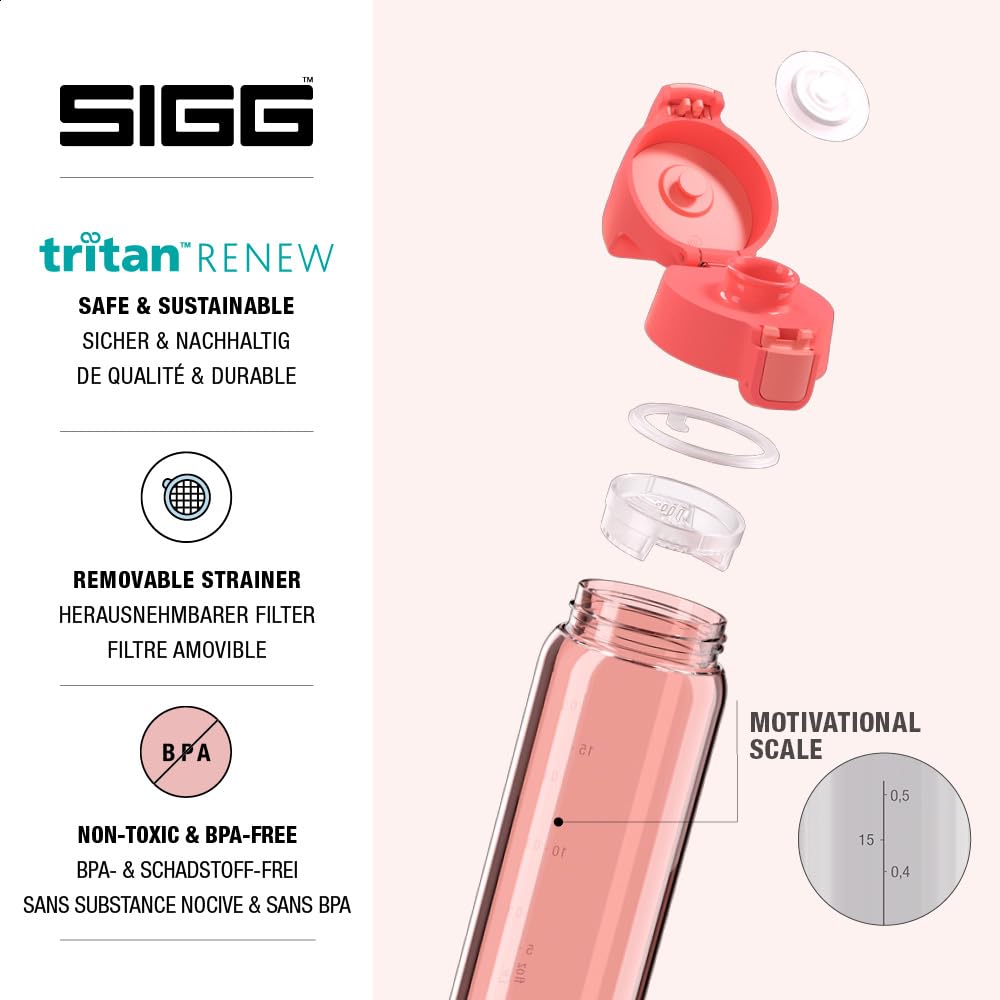 SIGG - Tritan Trinkflasche - Total Color ONE - Für Kohlensäurehaltige Getränke Geeignet - Spülmaschi