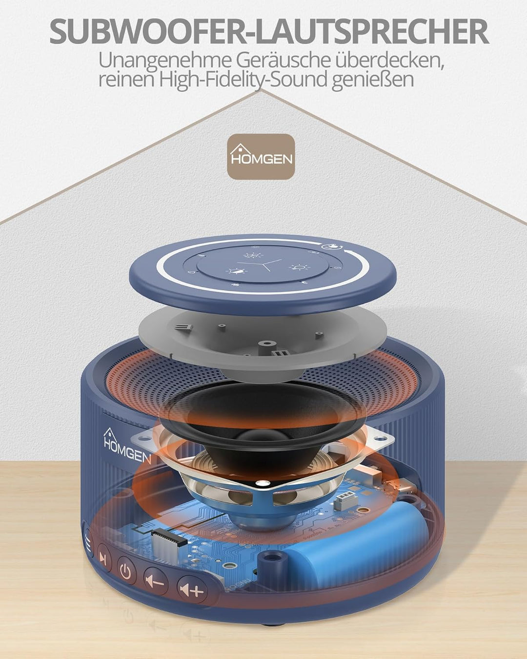 HOMGEN White Noise Machine Weisses Rauschen Maschine Einschlafhilfe Baby Erwachsene 30 Klänge & 30 S