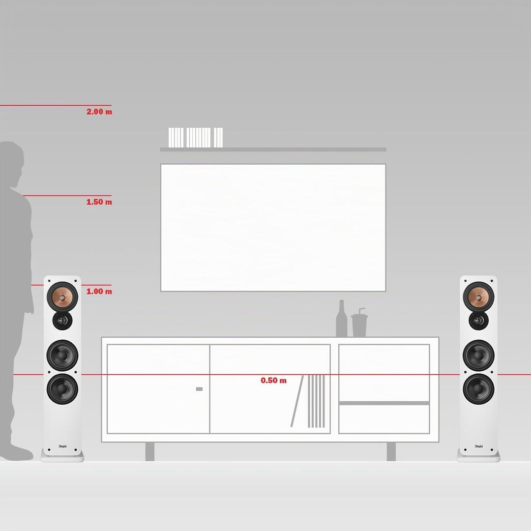Teufel Ultima 40 Kombo 3 Power Edition - HiFi 2.1 Stereo System mit Mächtiger Subwoofer und CD Recei