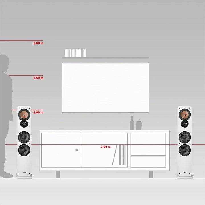 Teufel Ultima 40 Kombo 3 Power Edition - HiFi 2.1 Stereo System mit Mächtiger Subwoofer und CD Recei