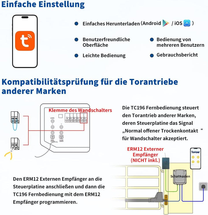 TOPENS TC196 Tuya WiFi Fernbedienung mit Smartphone Zugangskontrolle für automatische Drehtorantrieb