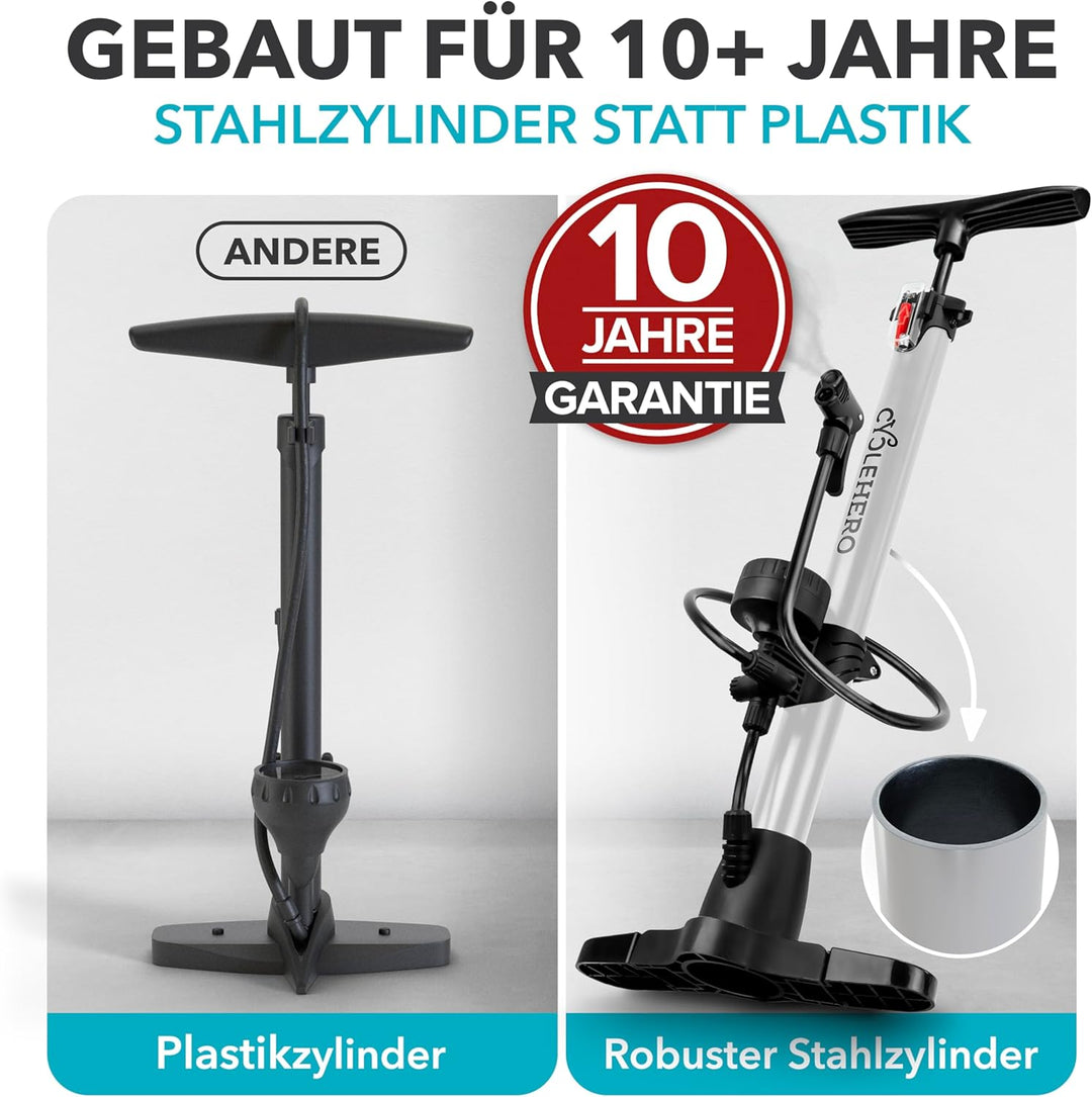 Fahrradpumpe alle Ventile Test SEHR GUT - 10 Jahre Garantie Leistungsstarke Fahrrad Pumpe Luft – Ren