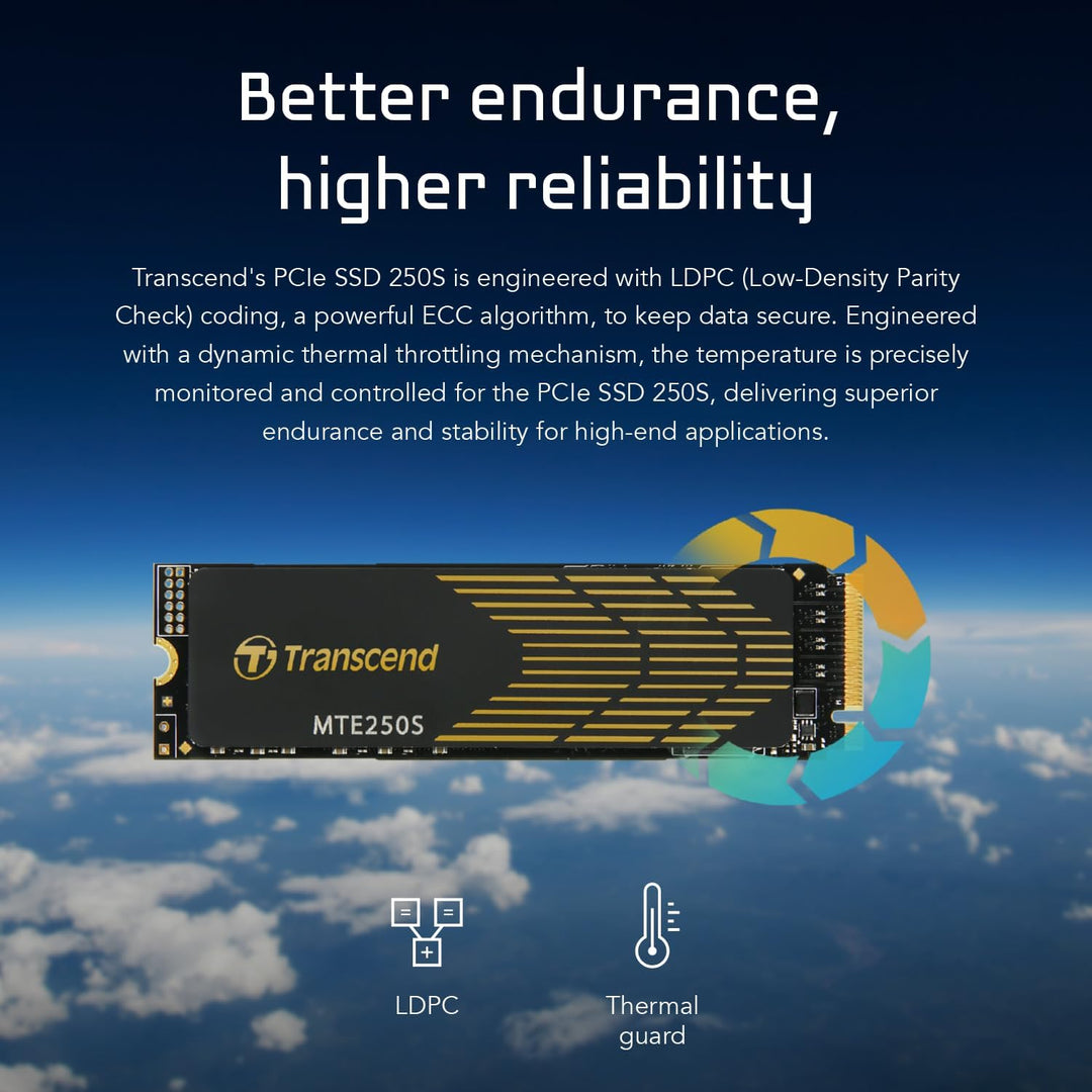 Transcend 1TB M.2 2280 PCIe Gen4x4 NVMe 3D TLC 1T 22mm x 80mm x 3.77 mm, 1T 22mm x 80mm x 3.77 mm
