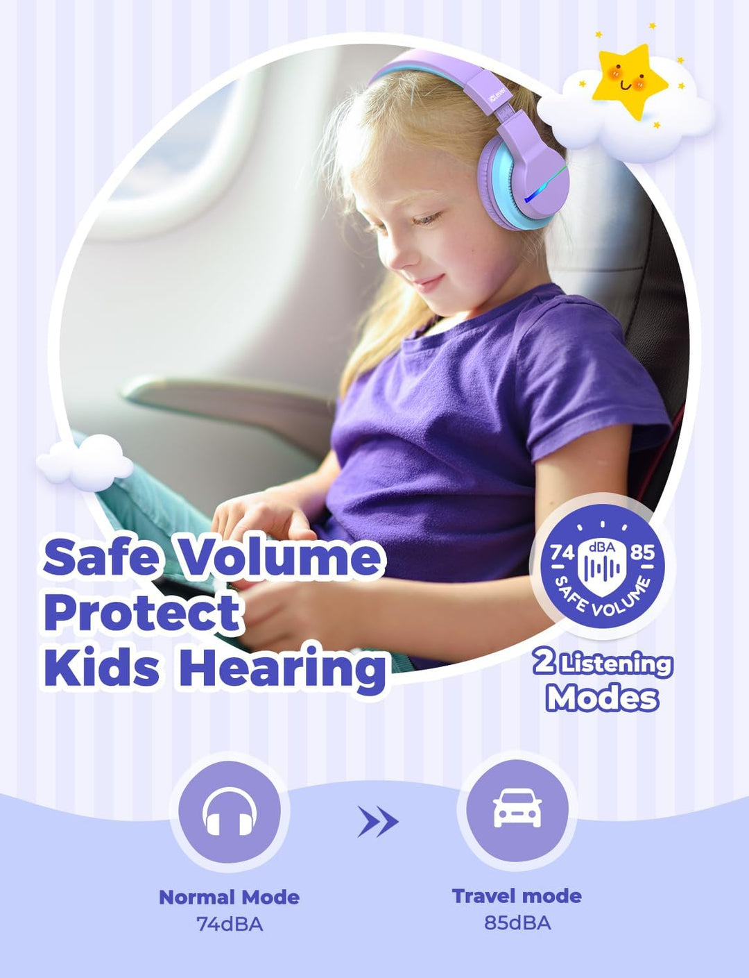 iClever Bluetooth Kinder Kopfhörer, Farbige LED-Leuchten, Kinderkopfhörer Over-Ear mit 74/85/94dB La