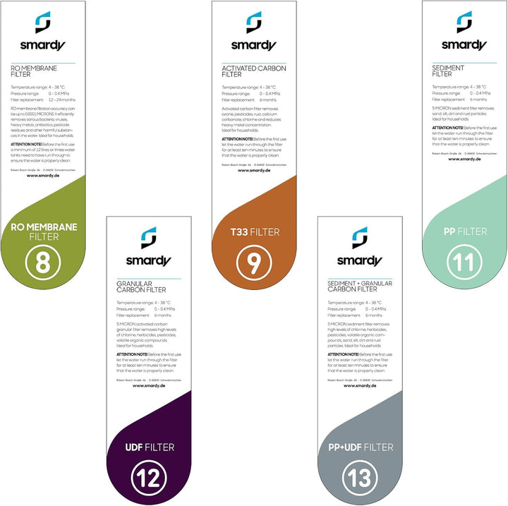 smardy 5x Wasserfilter Ersatzfilterset Nr. 8 | 9 | 11 | 12 | 13 für Wasserfilteranlage Ersatzfilter