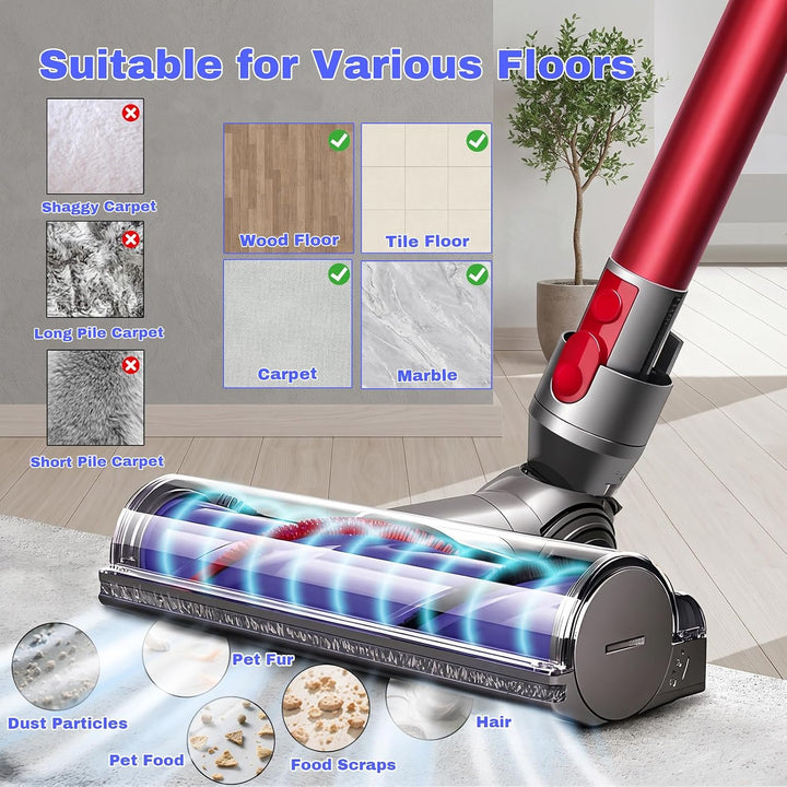 Bürste für Dyson V7 V8 V10 V11 V15 DirektantriebsbüRste Der Bürstenkopf Des Staubsaugers VerfüGt üBe