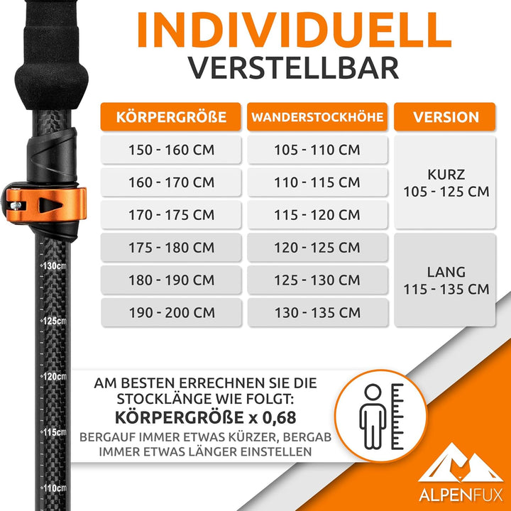ALPENFUX Wanderstöcke faltbar, Trekkingstöcke, Nordic Walking Stöcke, leicht und verstellbar mit Kle