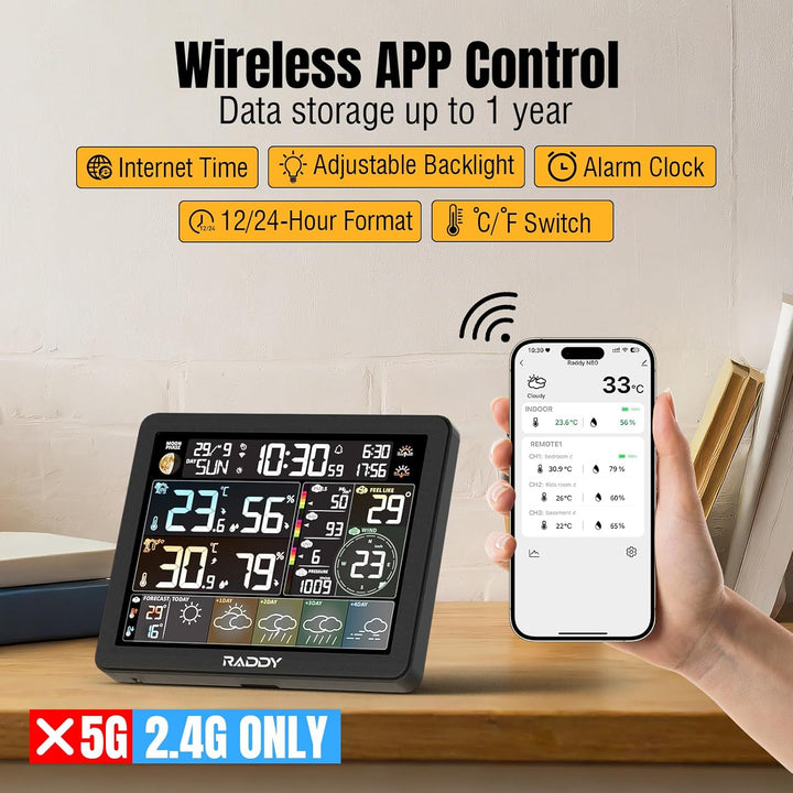 Raddy N80 Smart Wi-Fi Wetterstation mit APP-Steuerung, Wetterstation Funk mit Aussensensor, 8'' gros