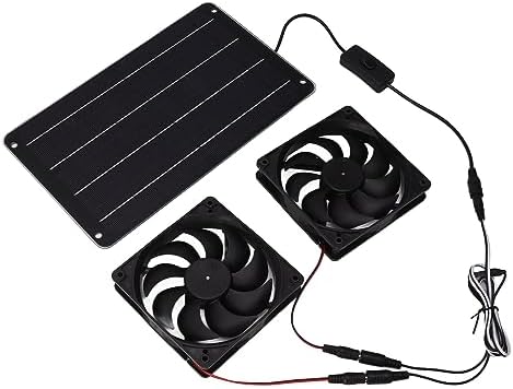 Solarbetriebener Abluftventilator, 20 W, 12 V, Solarpanel, Abluftansaugung, Doppelventilator Set mit