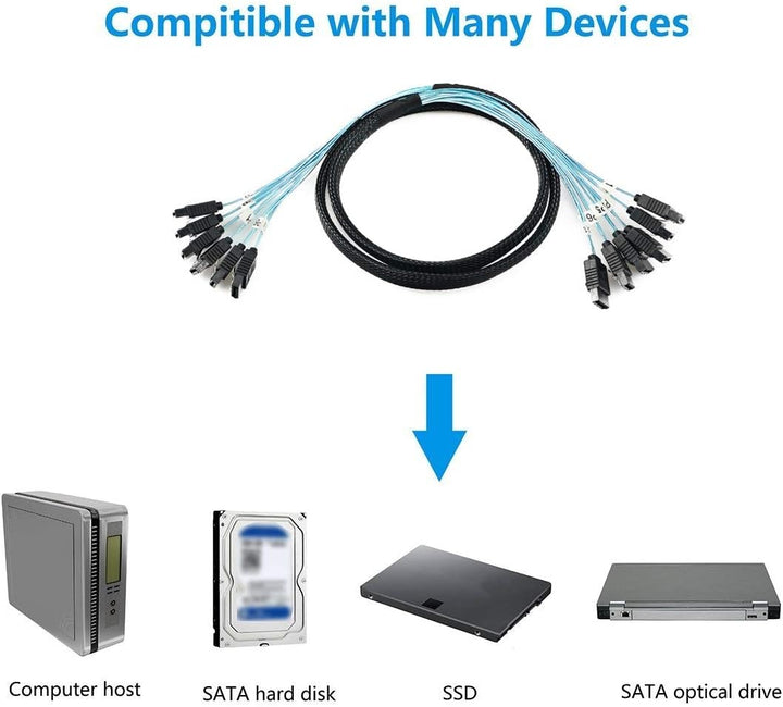 CABLEDECONN Sata 6 SATA Kabel High Speed 6Gbps 6 Teile/sata SAS Kabel Für Server 1M 6pcs/set, 6pcs/s