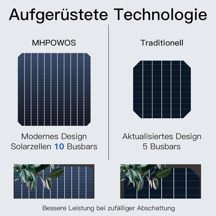100W Flexibles Solarmodul, Leichtes ETFE Monokristallines 24V biegsames Solarpanel, IP68 Wasserdicht