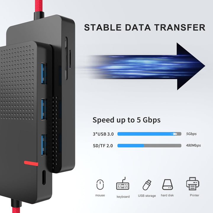 USB C Hub Multiport Adapter, 7 in 1 USB C Laptop Docking Station mit 4K HDMI, 3 Ports USB 3.0, TF/SD