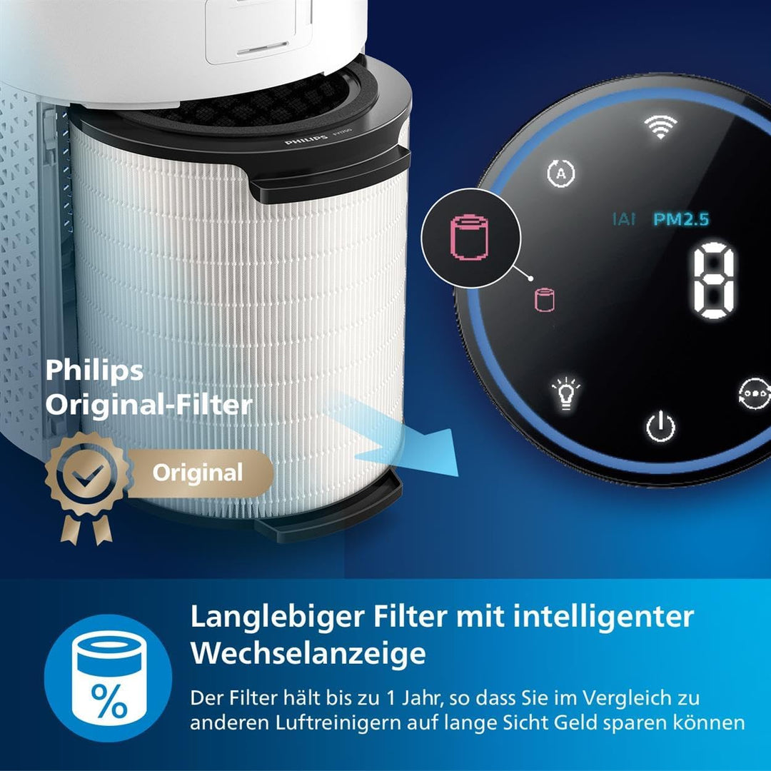 Philips Luftreiniger Smart 1000i Serie - Reinigt Räume bis zu 78 m² - Entfernt 99,97% der Pollen, St