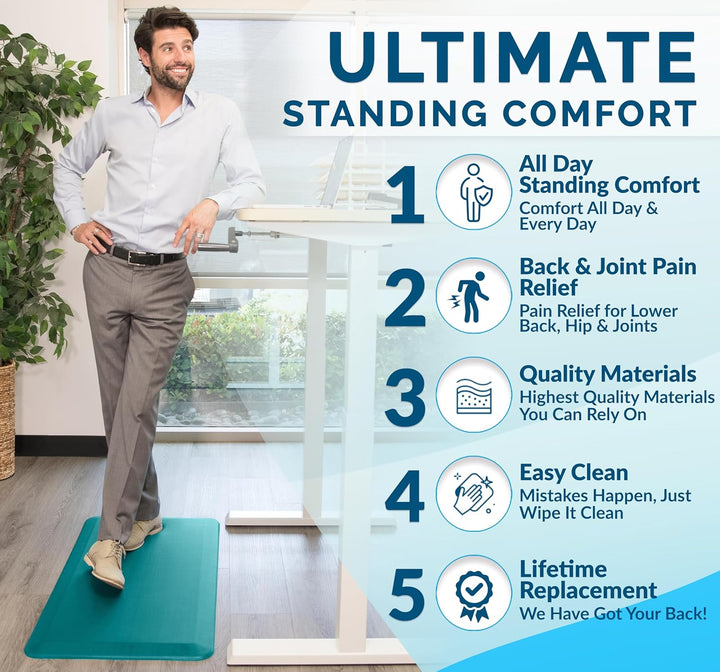 ComfiLife Anti Fatigue Floor Mat – 3/4 Inch Thick Perfect Kitchen Mat, Standing Desk Mat – Comfort a